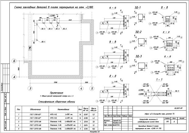 закладные детали для крепления лестницы